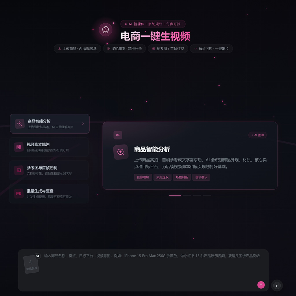 电商视频批量制作案例